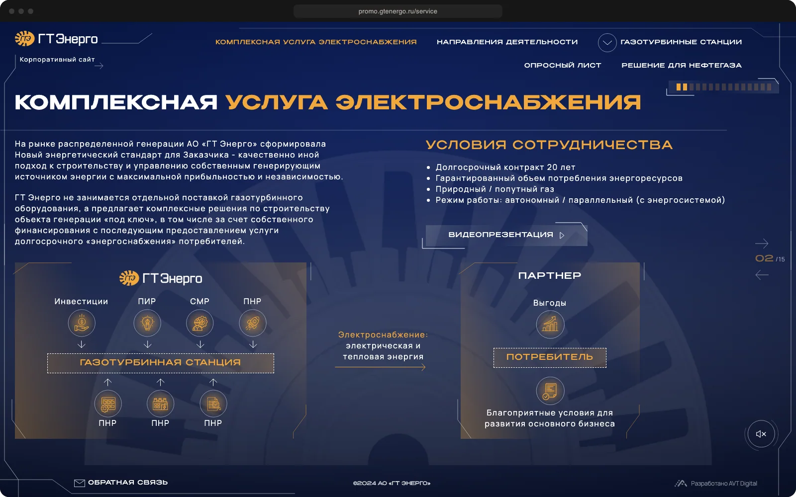 Раздел «Комплексная услуга электроснабжения»
