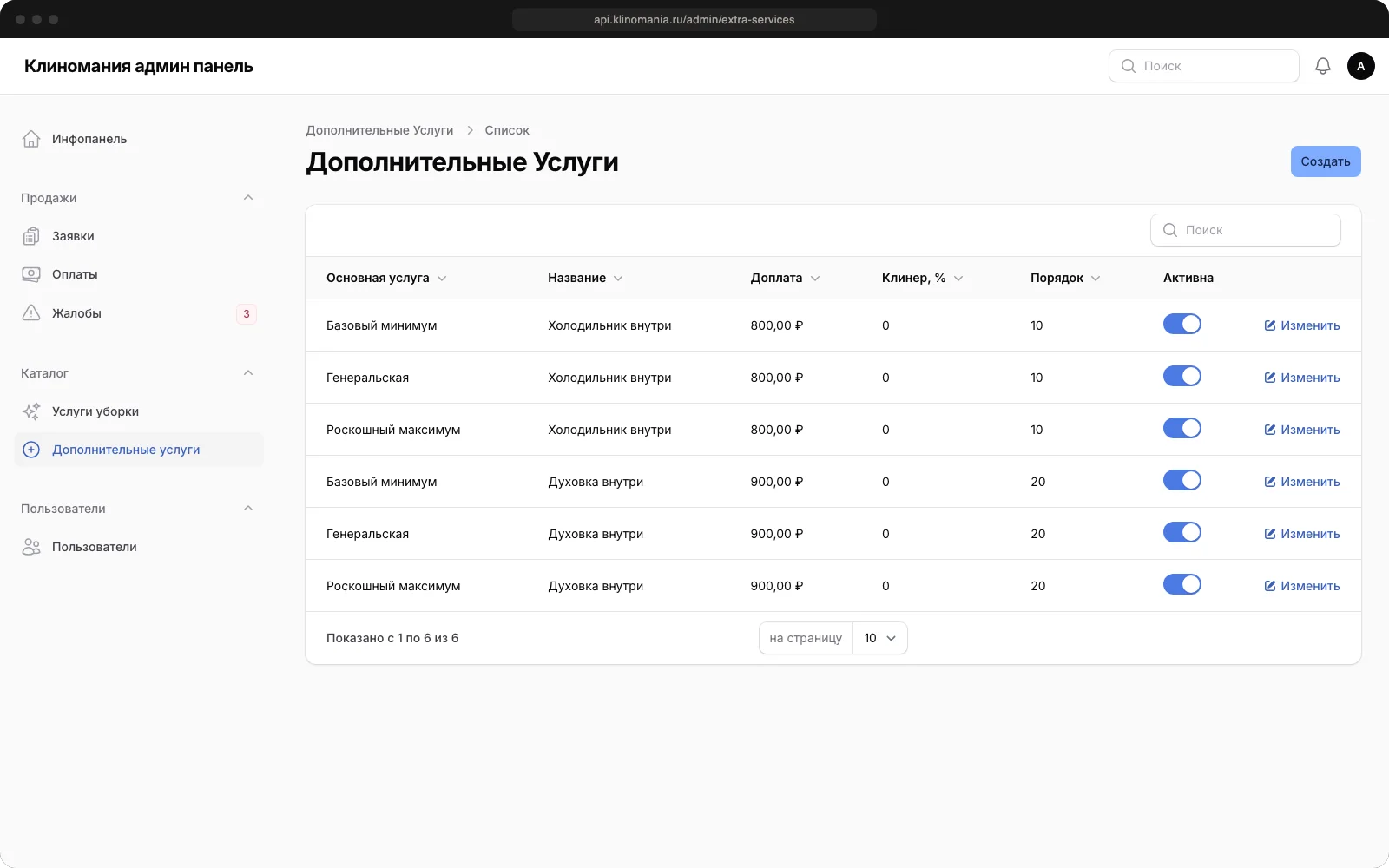 Add-on services with a surcharge and the cleaner’s share